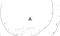 LOOPS.