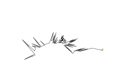 Spiky Preview