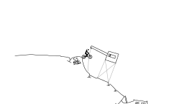 Mountain wheelie auto