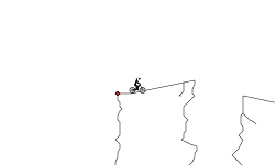 cliff jumps