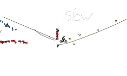 Loop