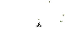 interesting auto level