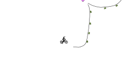 Teleportation Auto