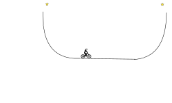 chain reaciton