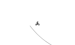 noah0009likestoplayfreerider!!