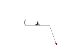 Spikefall+Wall Rider