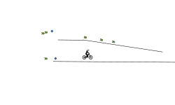 Which Way is Faster?