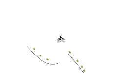 try to beat this
