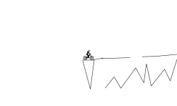 Jumps