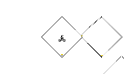 skill lab 2