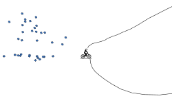 Easy track not a blob
