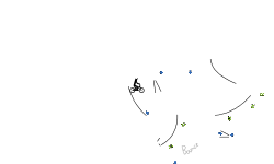Bounce (auto)