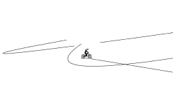 ramping