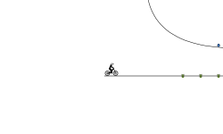 My First Perfect Loop