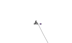 Blob track