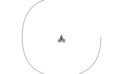 Circles