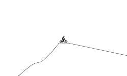 Uphill Jumps
