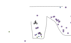 noob road