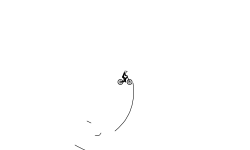 wheelie until it isnt