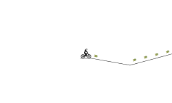 Harder than it looks