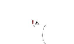 Flip Masters: Finale