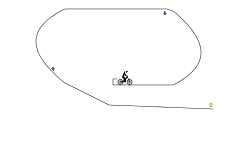 The nice loop