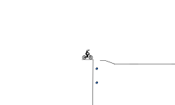 GRAVITY