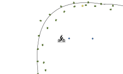 the looping