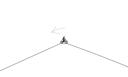 Satisfying jumps