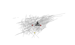 Small challenge