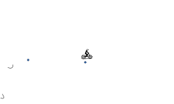 Short Auto, Long Fall
