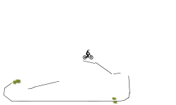 The cool track! 45 (Auto Susp)