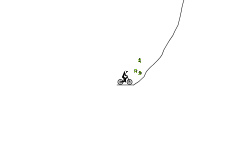 Downhill