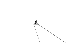 All the Way and Back Again