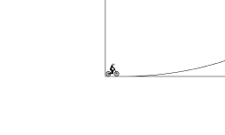 Jumps