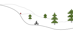 Christmas Mountain