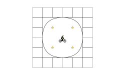 THE PERFECT CIRCLE