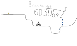 Can we hit 60 subs?