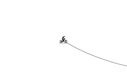 gravity