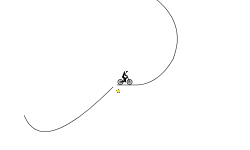 Im going back (DESC)
