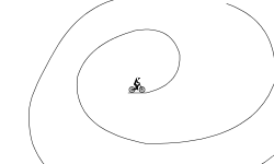 looped