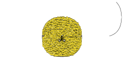 2000 stars