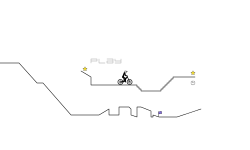 BMX Trial