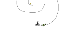 Spiral of rage