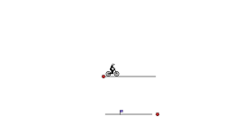 Annoying Under Flips
