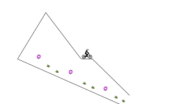 Downhill..Downhill..Deja vu?