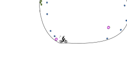 Circle of death