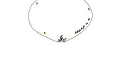 Circle