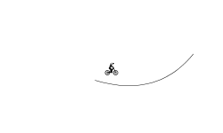 Gravity Loop Challenge 2