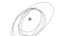 7 milliseconds